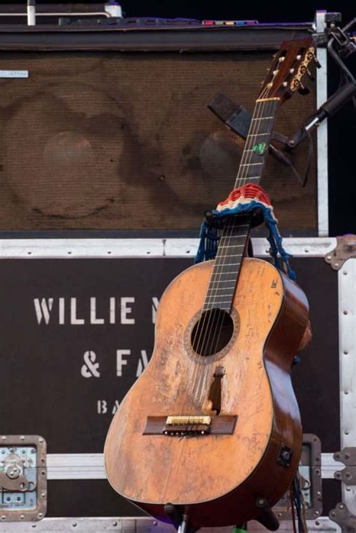 Willie Nelson's Fortune: An In-Depth Look Into His Net Worth