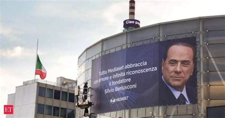 Challenges And Prospects For Fininvest Post-Berlusconi