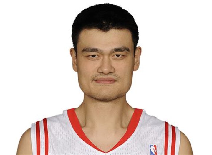 Yao Ming – Meet Chinese Basketball Player